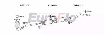 Система выпуска ОГ EuroFlo FDTRA20D 9008A